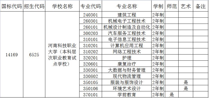 304永利集团登录入口