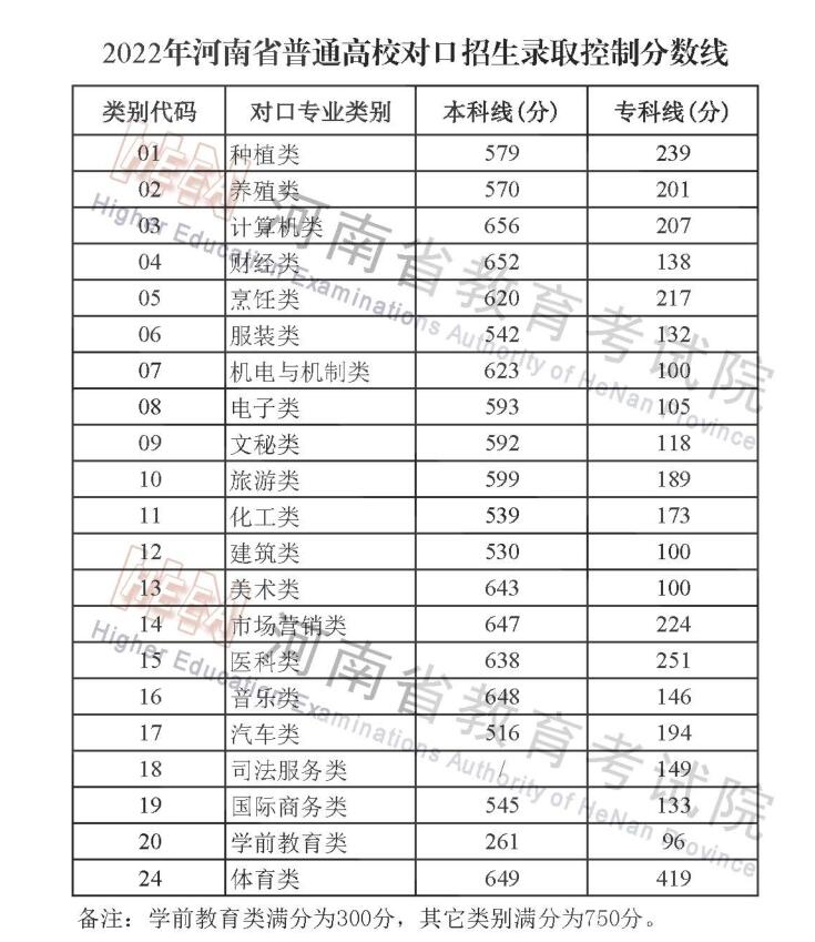 304永利集团登录入口