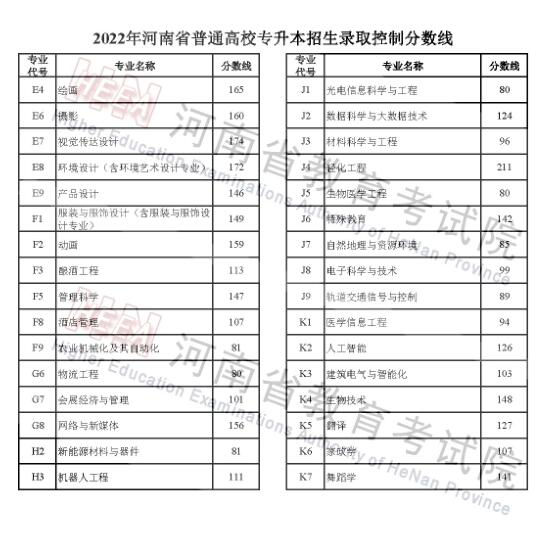 304永利集团登录入口