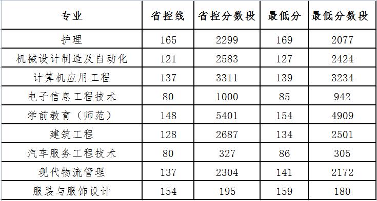 304永利集团登录入口