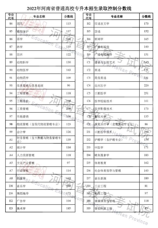 304永利集团登录入口