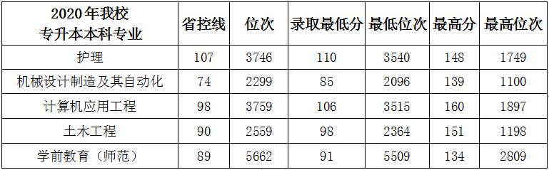 304永利集团登录入口