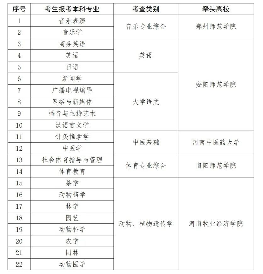 304永利集团登录入口