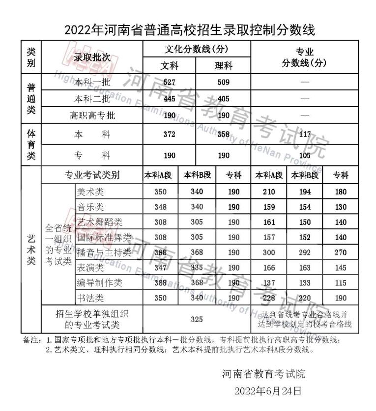 304永利集团登录入口